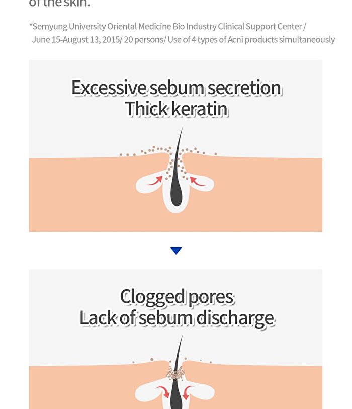 Isoi ACNI Dr. 1st Speedy Spot - 14ml