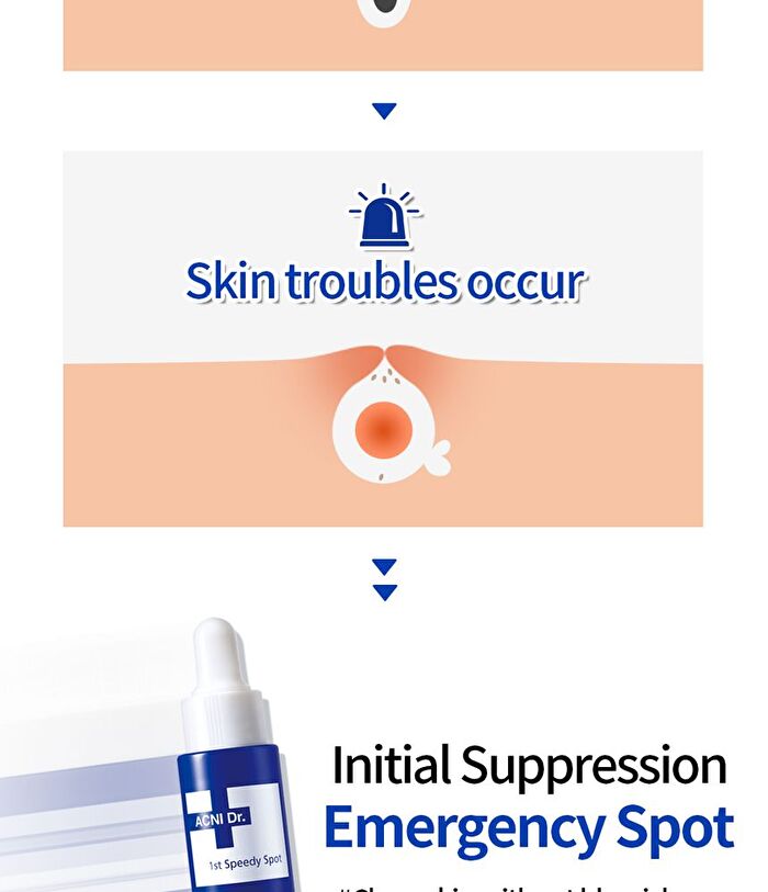 Isoi ACNI Dr. 1st Speedy Spot - 14ml