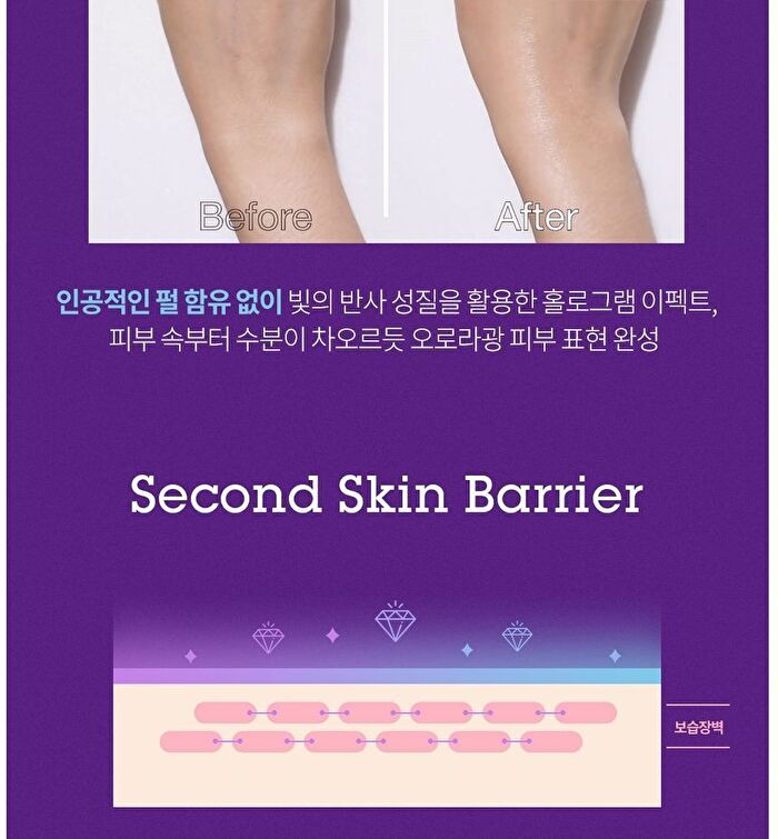 Aurora Second Skin Primer & Setting Mist - 82ml