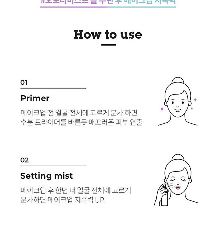 Aurora Second Skin Primer & Setting Mist - 82ml