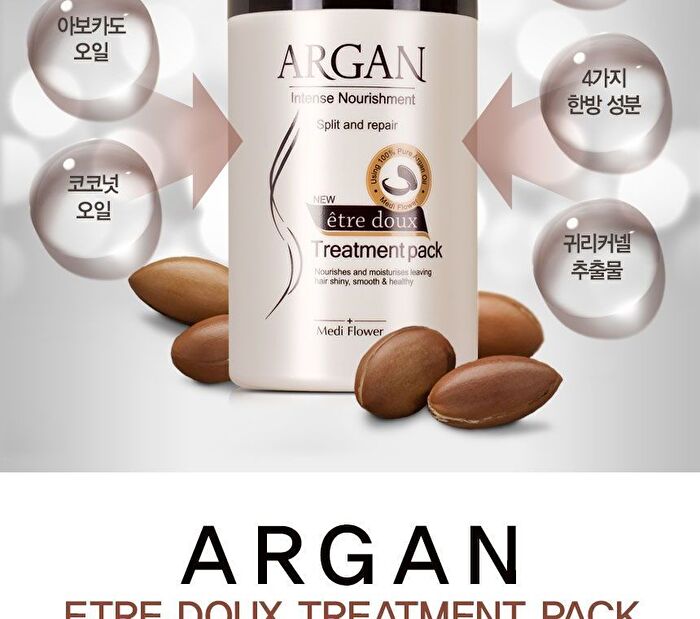 Etre Doux Argan Treatment Pack - 1000ml