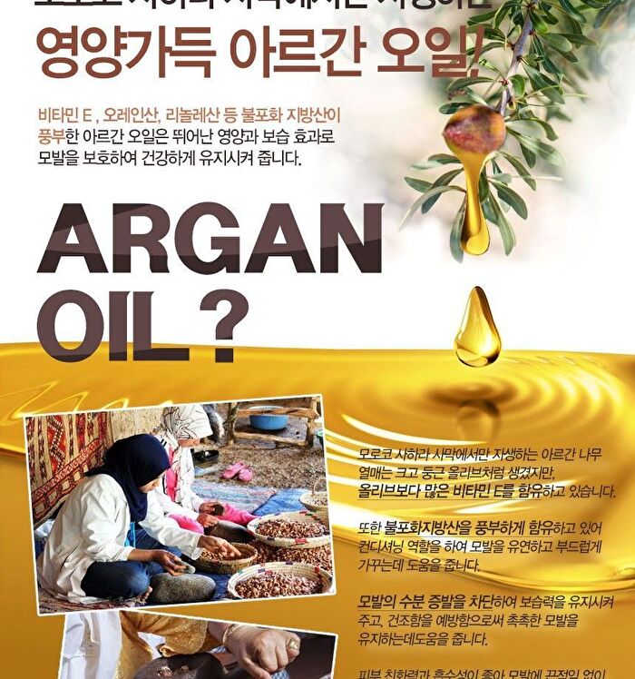 Etre Doux Argan Treatment Pack - 1000ml