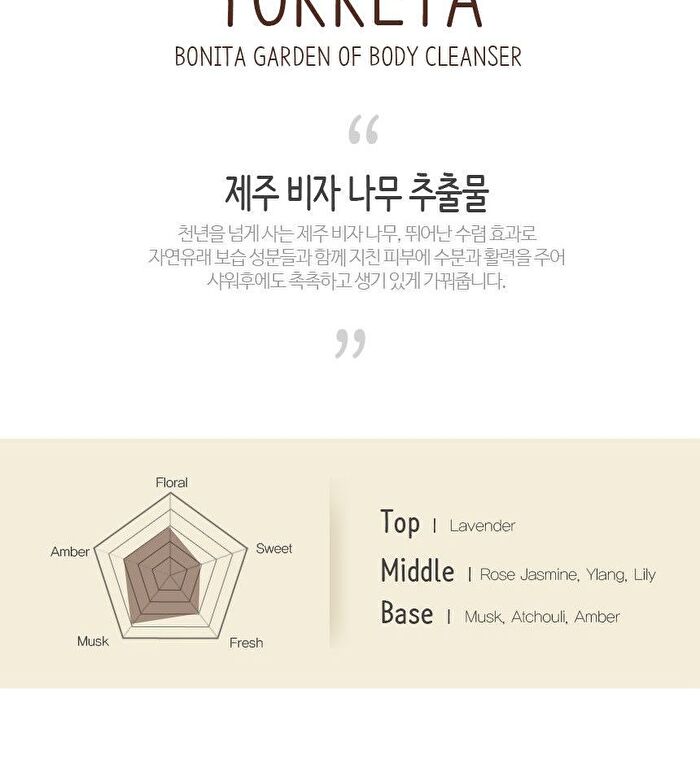 Bonita Garden Body Cleanser - 3 Types - Canola