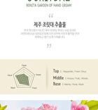 Bonita Garden Hand Cream Set - 75g x 6 pcs