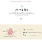 Bonita Garden Hand Cream Set - 75g x 6 pcs