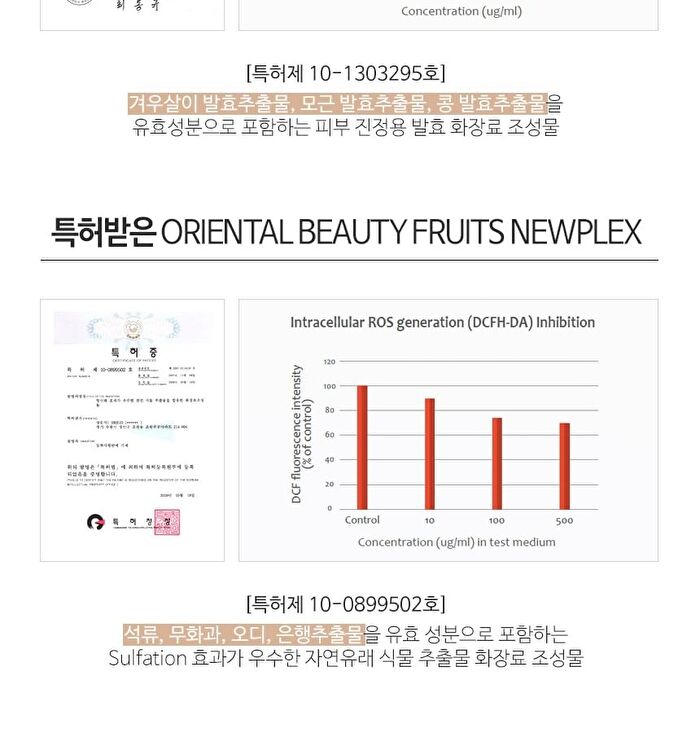 Bonita Garden Hand Cream Set - 75g x 6 pcs