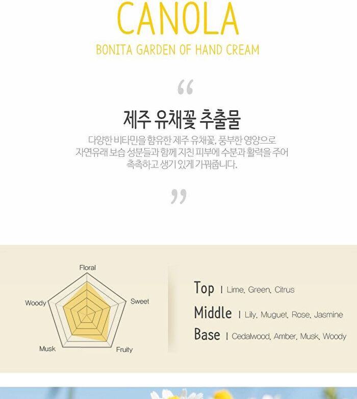 Bonita Garden Hand Cream - 6 Types - Chamomile