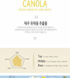 Bonita Garden Hand Cream - 6 Types - Chamomile