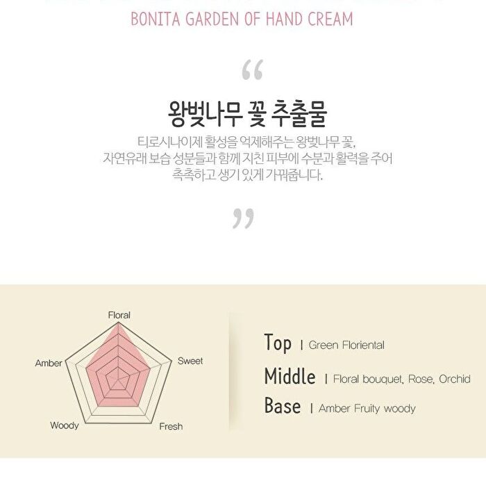 Bonita Garden Hand Cream - 6 Types - Chamomile