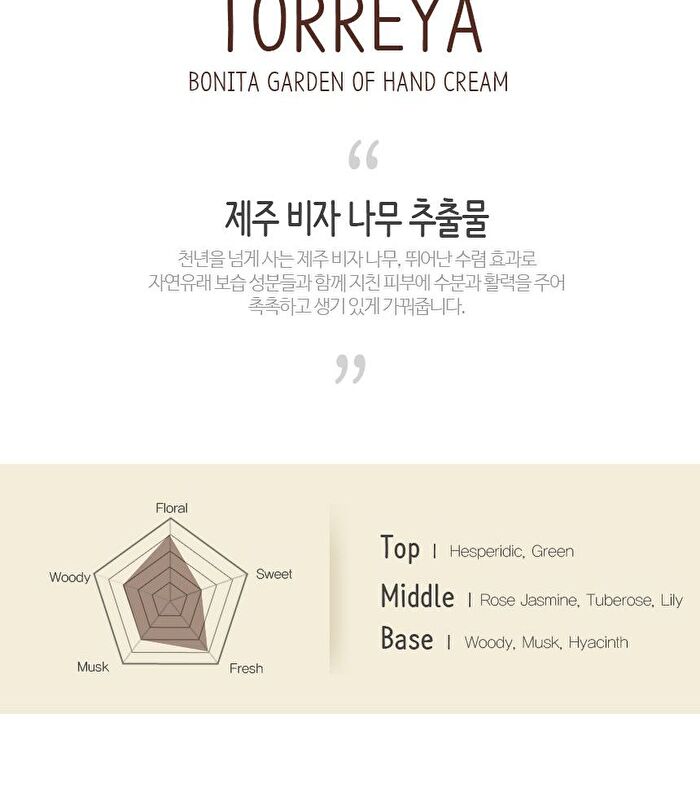 Bonita Garden Hand Cream - 6 Types - Chamomile