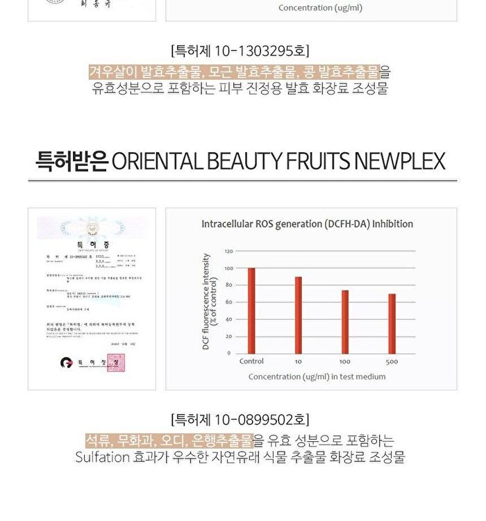 Bonita Garden Hand Cream - 6 Types - Chamomile