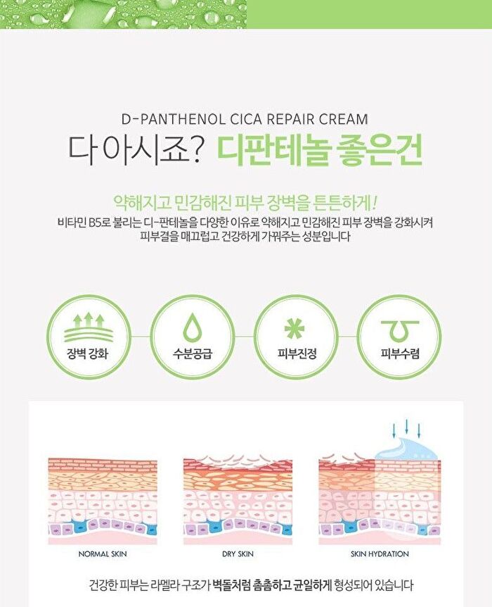 ARONYX D-Panthenol Cica Repair Cream - 50ml