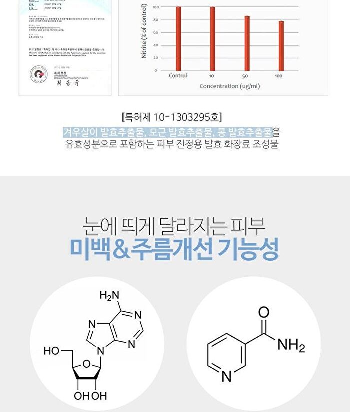 ARONYX D-Panthenol Cica Repair Cream - 50ml