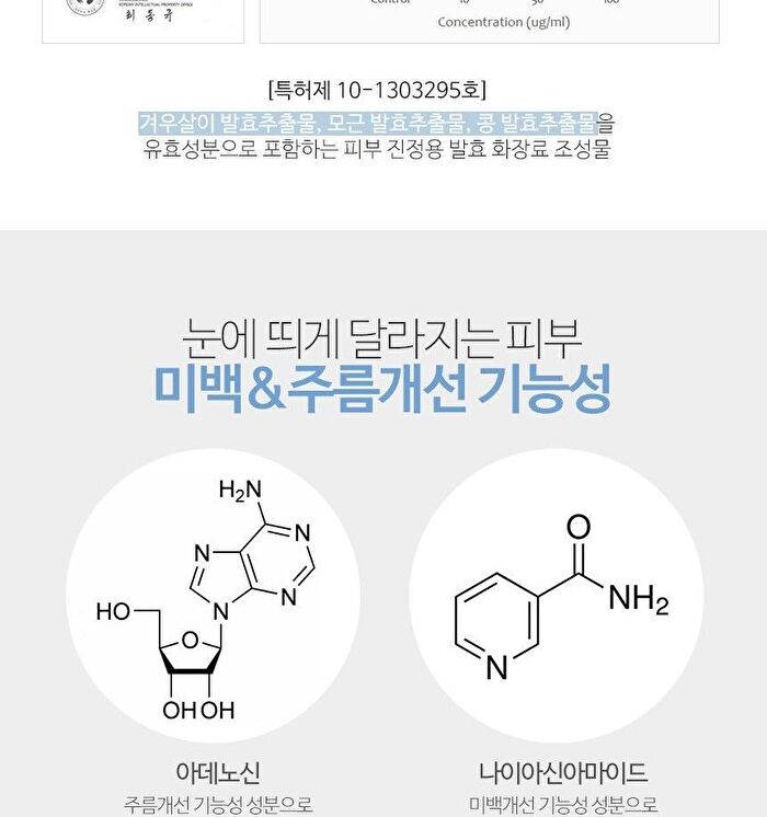 ARONYX Hyaluronic Acid Ampoule - 50ml