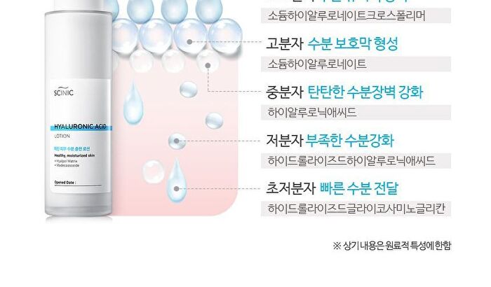 Scinic Hyaluronic Acid Lotion - 150ml