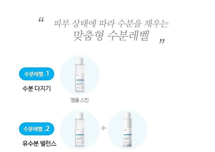 Scinic Hyaluronic Acid Lotion - 150ml