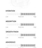 The Clean Vegan Mask - 10 Types - Aloe