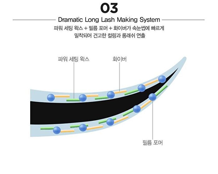 Studio Double Fit Mascara - 2 Types - #01 Long Lash Curling