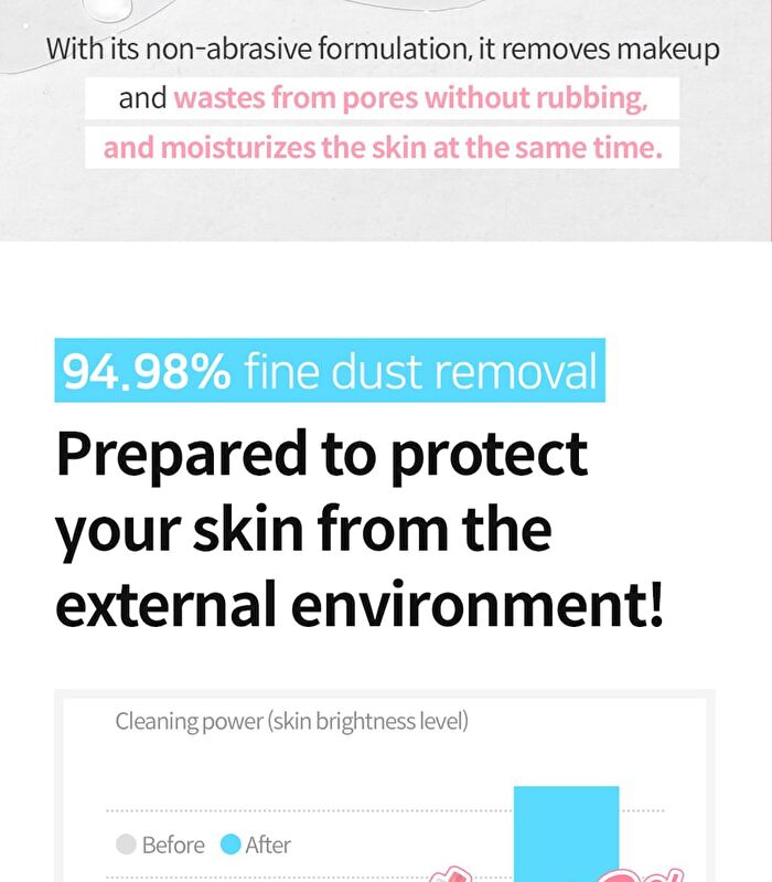 reduire Refreshing Time Cleansing Water - 400ml