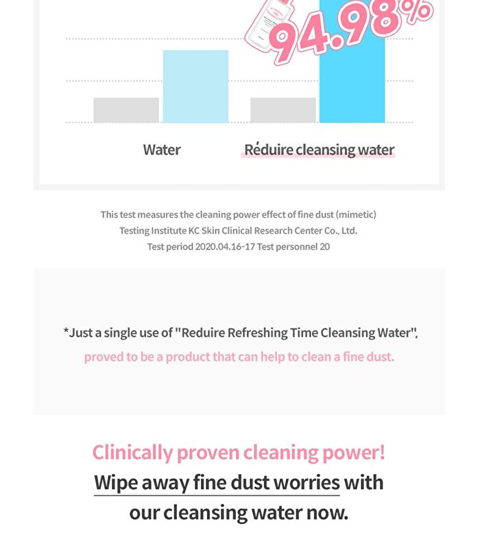 reduire Refreshing Time Cleansing Water - 400ml