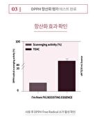 Fig Boosting Essence - 150ml