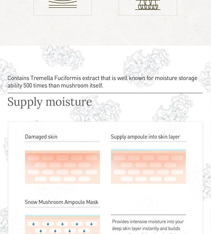 Real Ampoule Mask Set - 2 Types - #01 Houttuynia Cordata