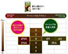 Blaune Aroma & Gloss Hair Color Cream - 4H Honey Brown