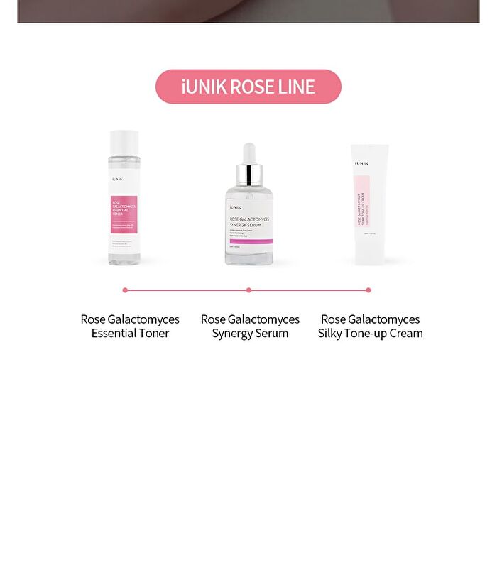Rose Galactomyces Synergy Serum Mini - 15ml