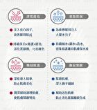 Extra Ampoule Eye Sheet Mask - Anti-Wrinkle - 5 pairs