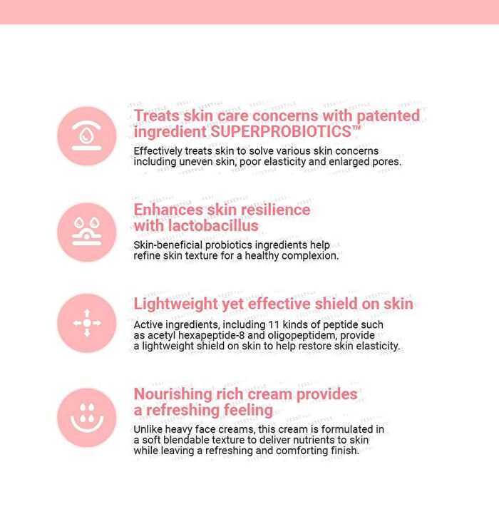 Probiotics Youth Repair Cream - 50g