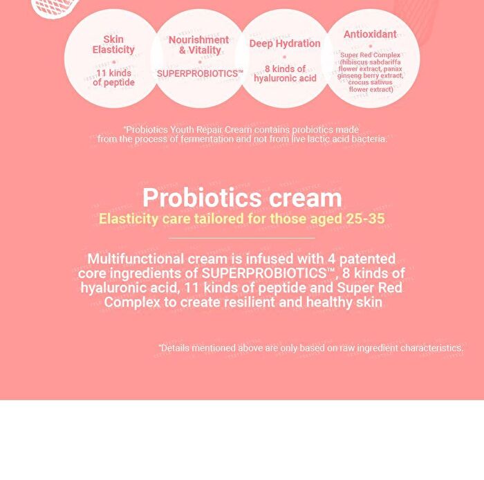 Probiotics Youth Repair Cream - 50g