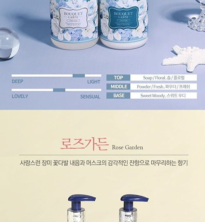 Bouquet Garni Treatment - 8 Types - 500ml - Cherry Blossom
