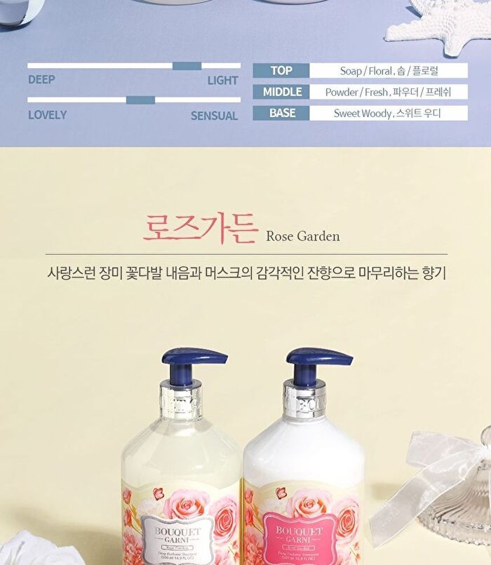 Bouquet Garni Shampoo - 8 Types - 500ml - Ylang Ylang