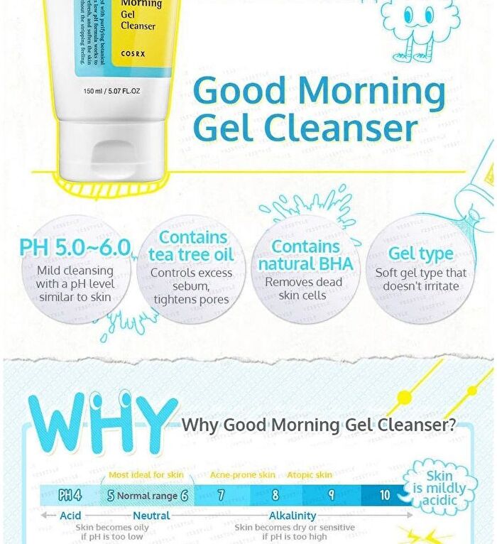 Cosrx Low pH Good Morning Gel Cleanser Mini - 50ml