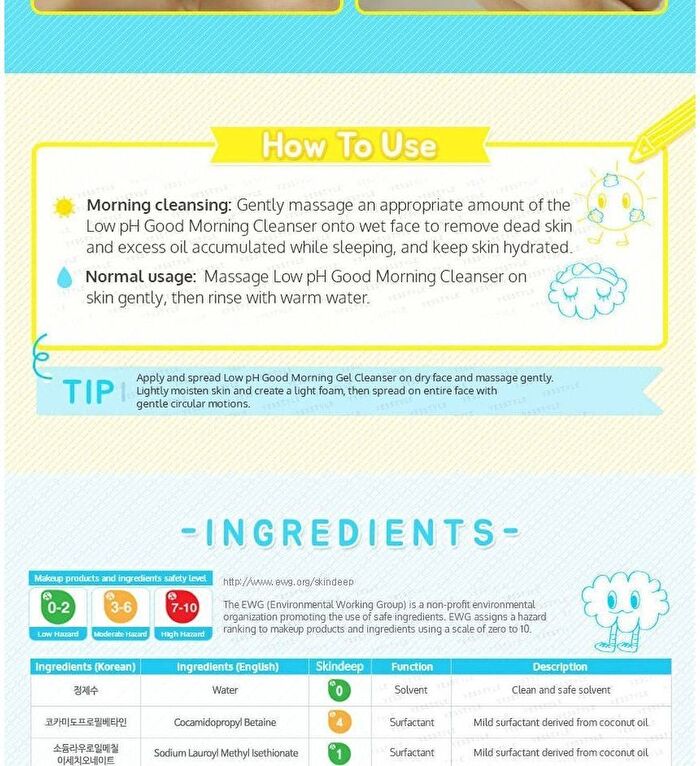 Cosrx Low pH Good Morning Gel Cleanser Mini - 50ml