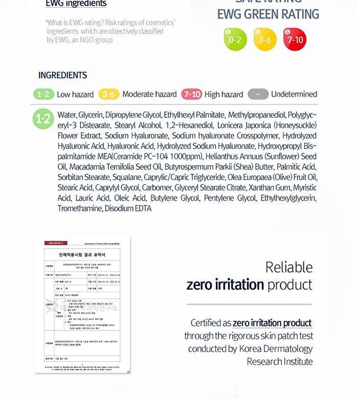 Intensive Ceramide Lotion Jumbo - 500ml