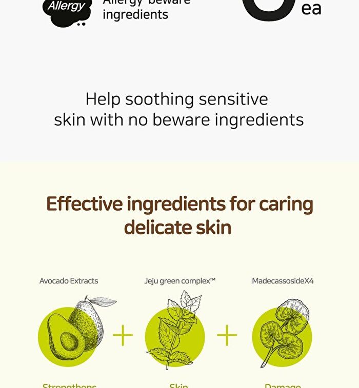 Avocado Relief Mask Set - 20ml x 10 sheets
