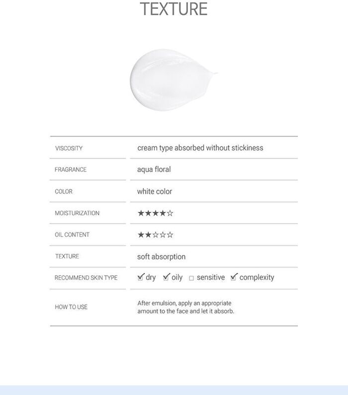 Aqualron Watery Cream - 300g