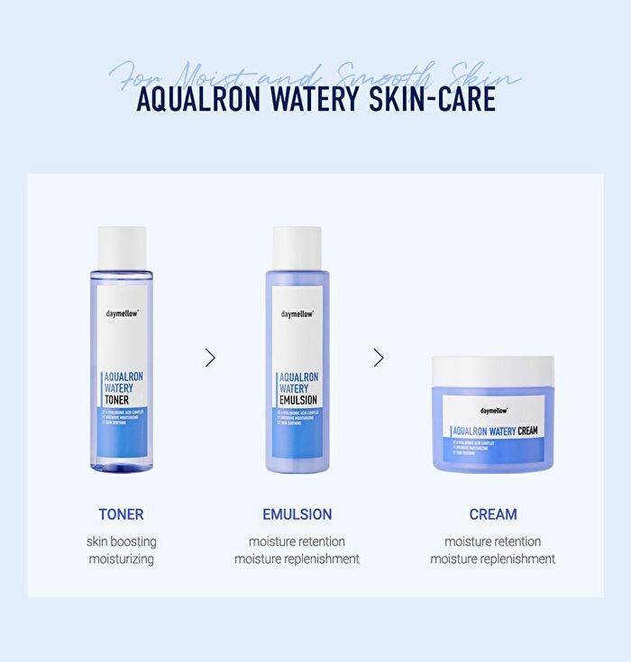 Aqualron Watery Cream - 300g