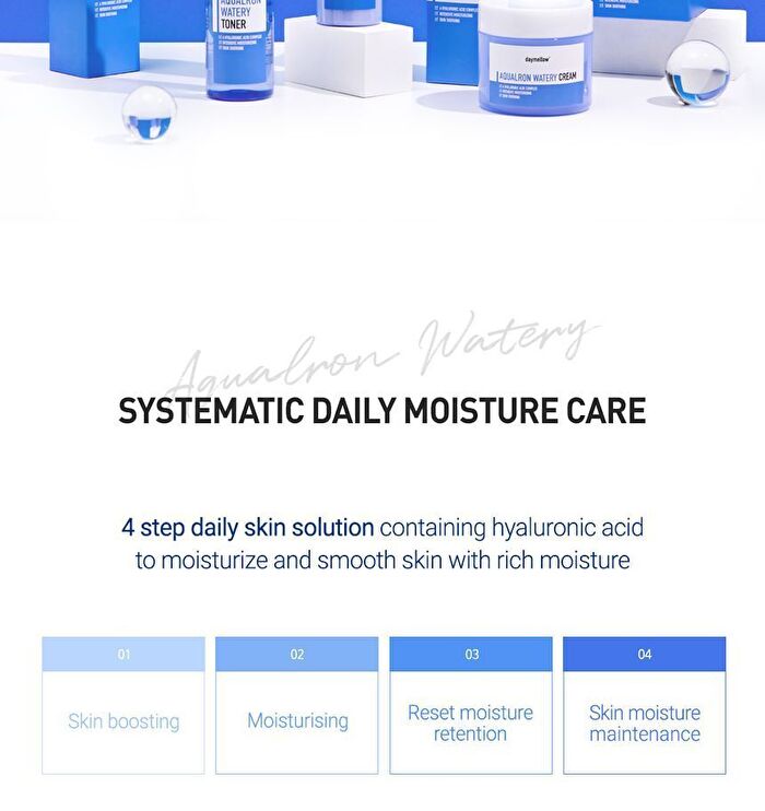 Aqualron Watery Emulsion - 300ml