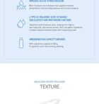 Aqualron Watery Emulsion - 300ml