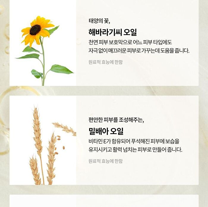 Fresh Moment Cleansing Oil - Renewed - 200ml