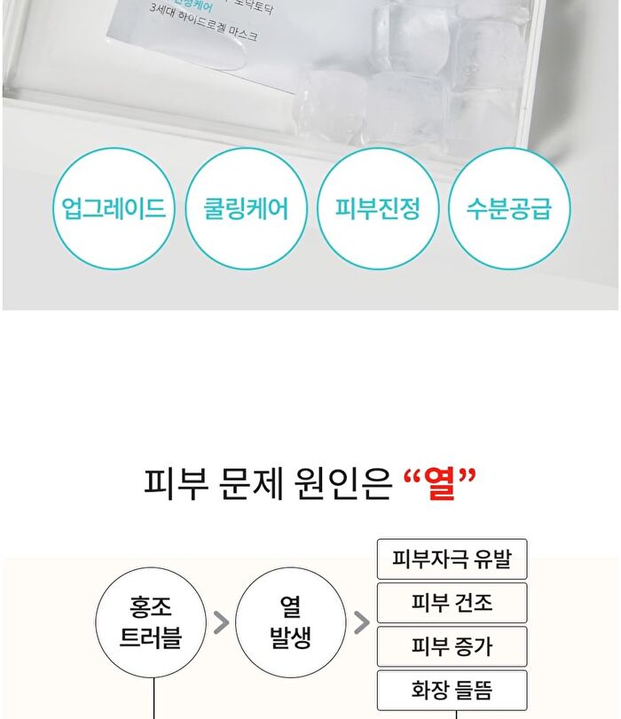 Faith in Face Hydrogel Mask - 4 Types - Aqua Shower Look