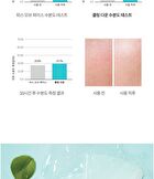 Faith in Face Hydrogel Mask - 4 Types - Aqua Shower Look
