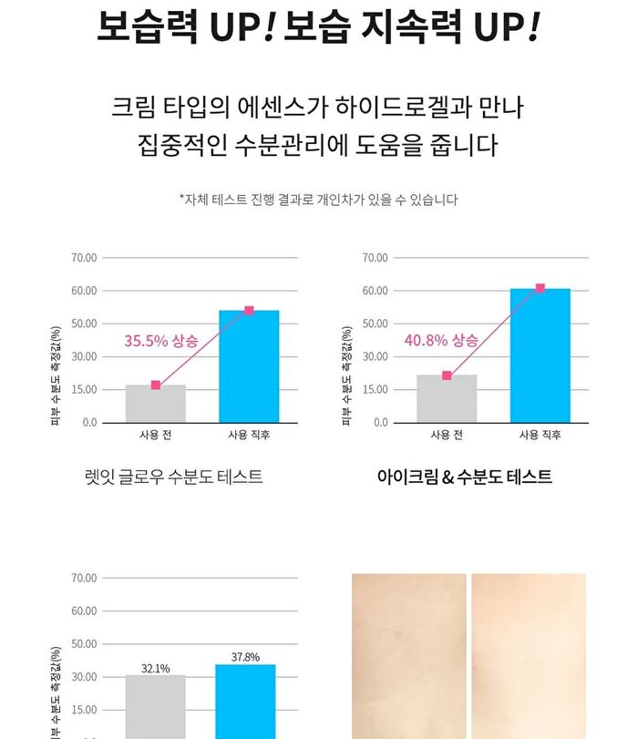 Faith in Face Hydrogel Mask - 4 Types - Aqua Shower Look