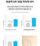 Faith in Face Hydrogel Mask - 4 Types - Aqua Shower Look