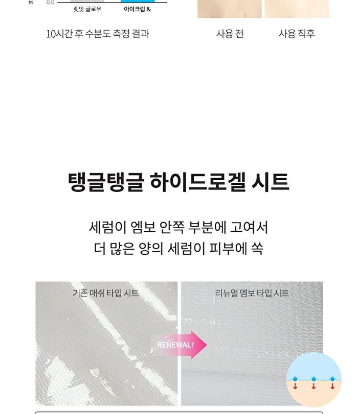 Faith in Face Hydrogel Mask - 4 Types - Aqua Shower Look