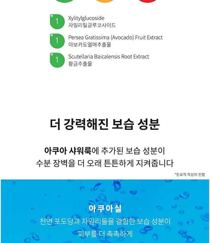 Faith in Face Hydrogel Mask - 4 Types - Aqua Shower Look
