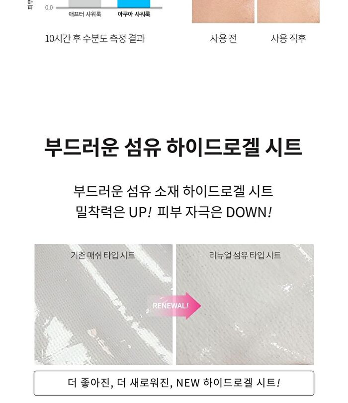Faith in Face Hydrogel Mask - 4 Types - Aqua Shower Look