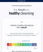 Low pH Pore Deep Cleansing Foam Mini - 40ml